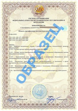 Приложение 1 Донецк Сертификат ГОСТ РВ 0015-002